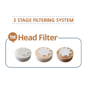 FORPPIN Shower Head Filter Replacement Set